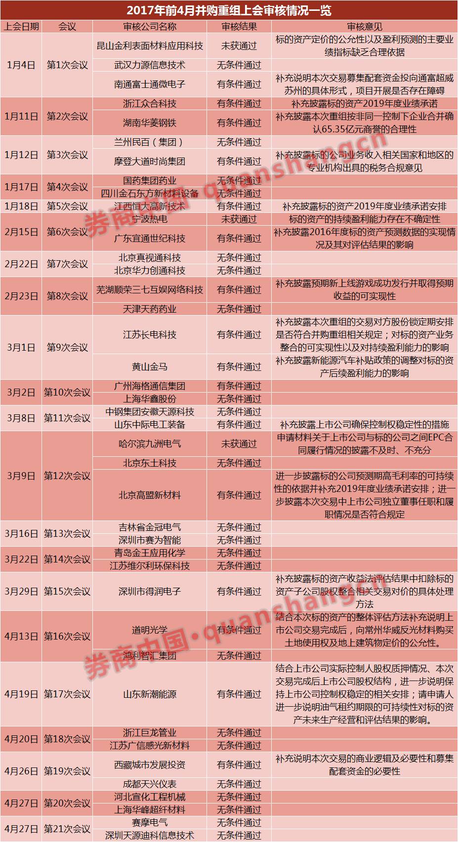 2025年新澳门正版免费2025年新澳门天天请全面释义、解释与落实、构建解答解释落实