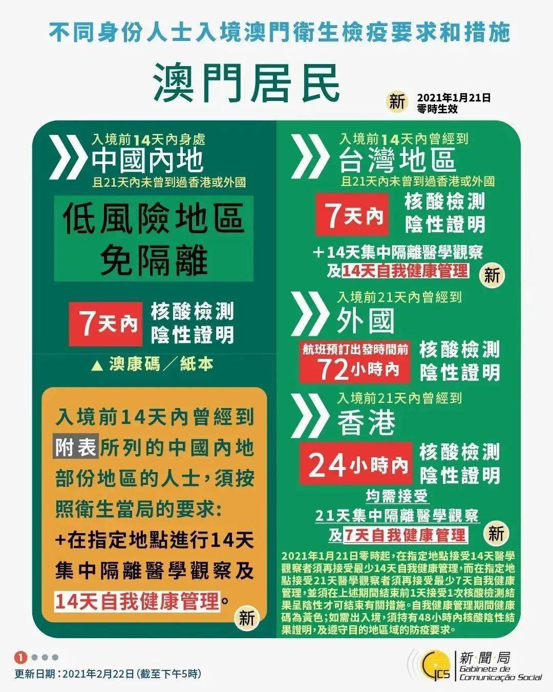 新澳今天最新资料2025全面释义、详细解答解释落实