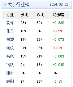 2025澳门天天开好彩精准挂牌图的全面释义、解释与落实、统计解答解释落实