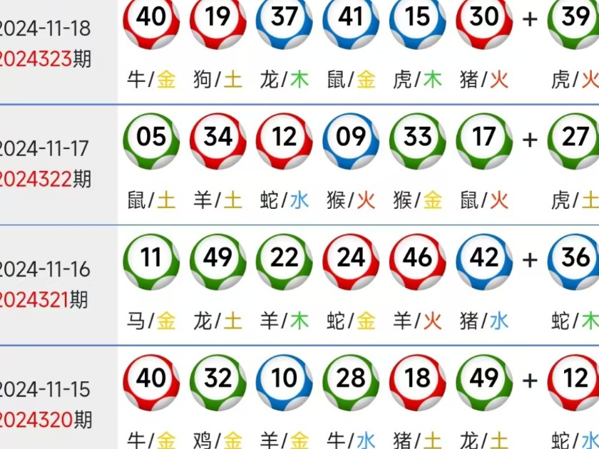 2025澳门特马网站白虎详细解答、解释与落实、统计解答解释落实
