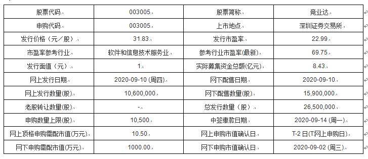 2025年澳门特马今晚狀况评估解析说明…的警惕虚假宣传-全面释义、解释与落实、深度解答解释落实