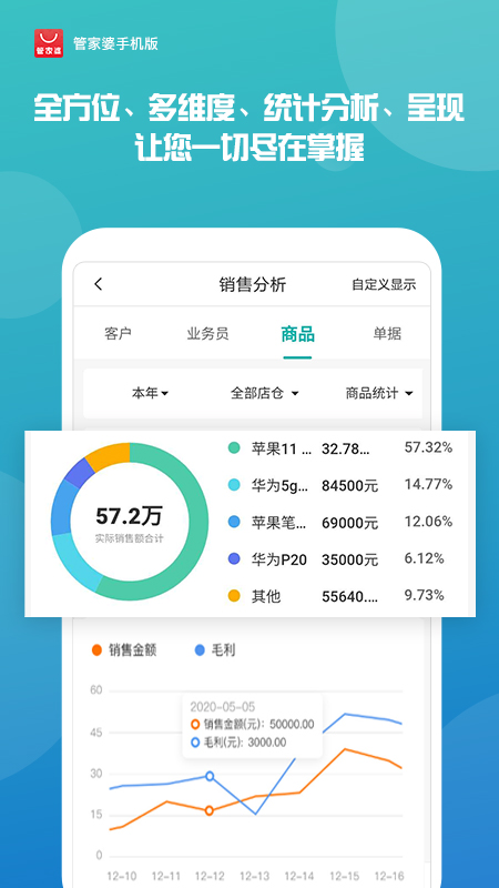 7777788888精准免费4肖与7777788888精准管家婆请全面释义、解释与落实、全面解答解释落实
