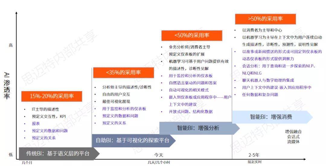 2025新澳门精准正版免费查询，全面释义、前沿解答解释落实