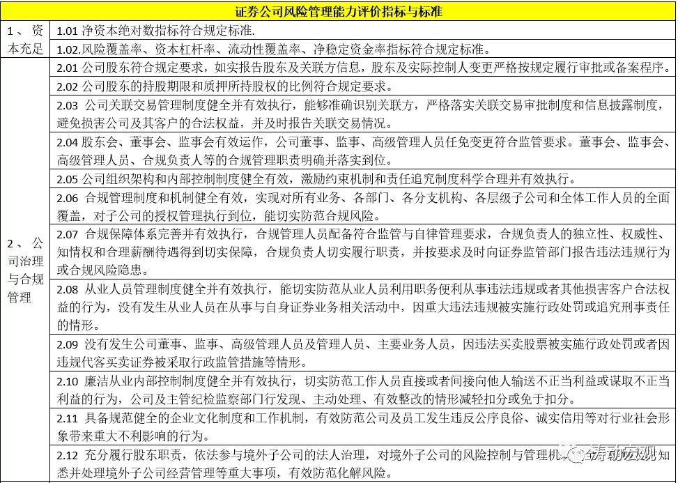 2025年白小姐四肖四码全面释义、专家解答解释落实