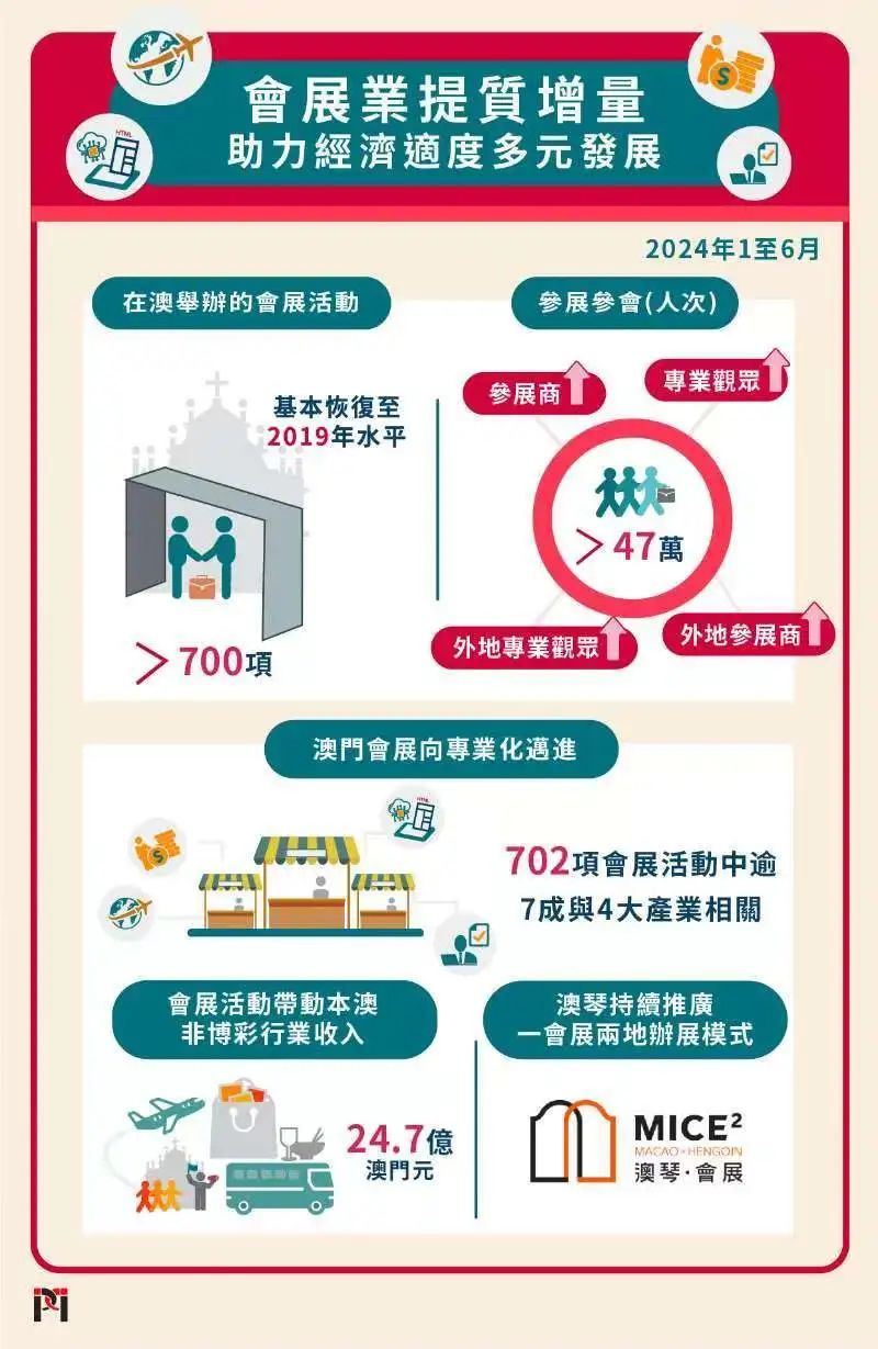 2o25年香港澳门彩的警惕虚假宣传-全面释义、解释与落实、定量解答解释落实