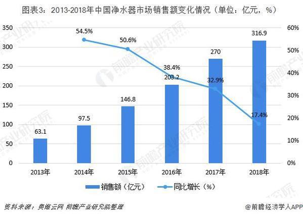 7777788888精准免费四肖,快速产出解决方案,警惕虚假宣传,精准解答解释落实
