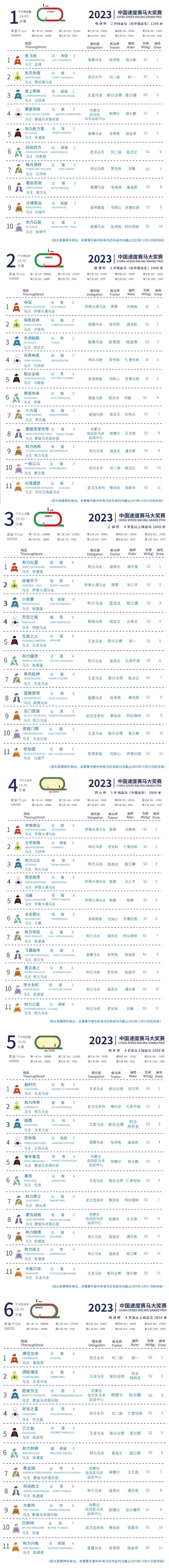 2025买马网站大全全面释义、统计解答解释落实