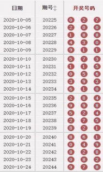 2025年澳门和香港天天有好彩全面彩义详细解答、统计解答解释落实