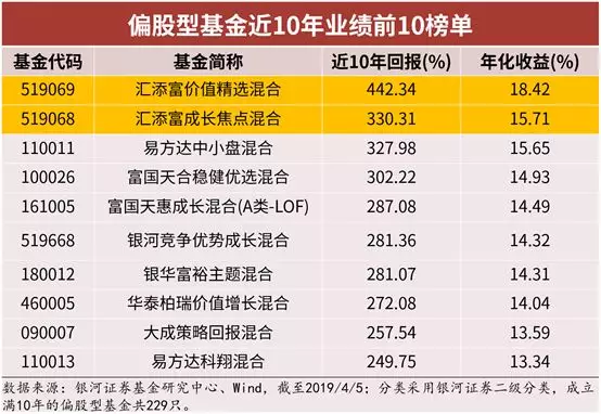 7777788888精准管家婆特色全面释义、时代解答解释落实