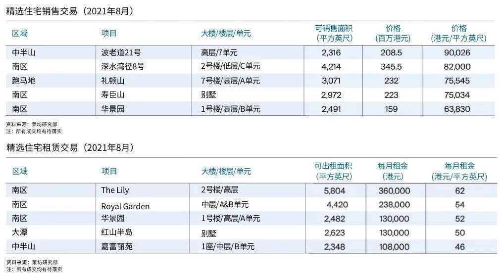 2025香港港六开奖记录,探索香港港六开奖记录仔细释义、解释与落实、定量解答解释落实