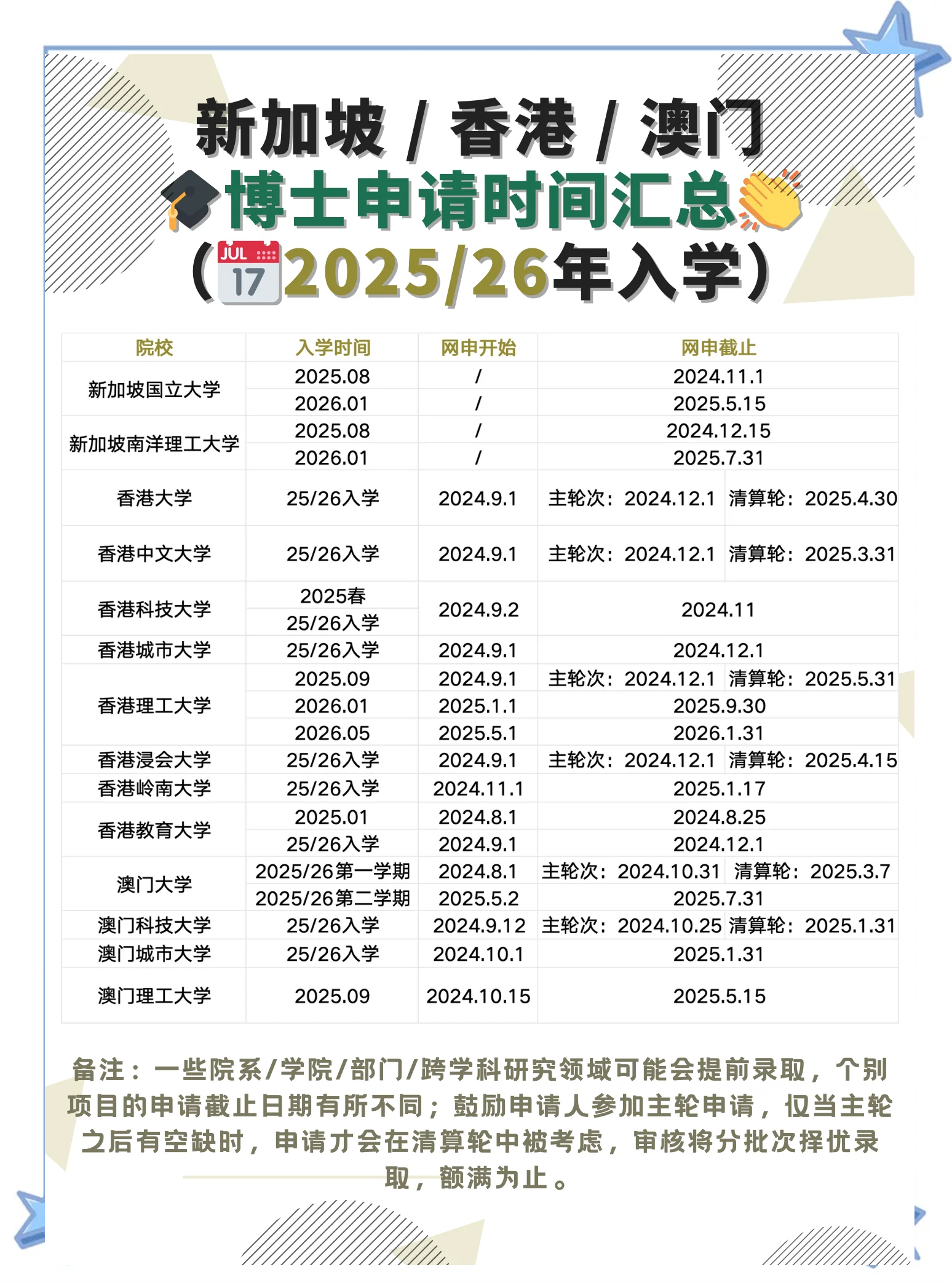 2025年港澳免费大全，全面释义、详细解答解释落实