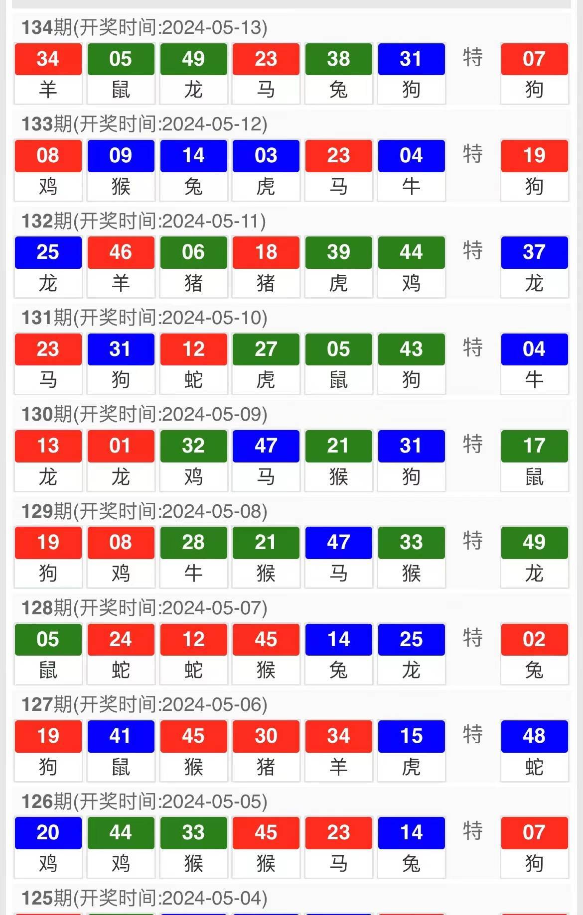 2025年澳门特码开奖结果详细解答、解释与落实、详细解答解释落实