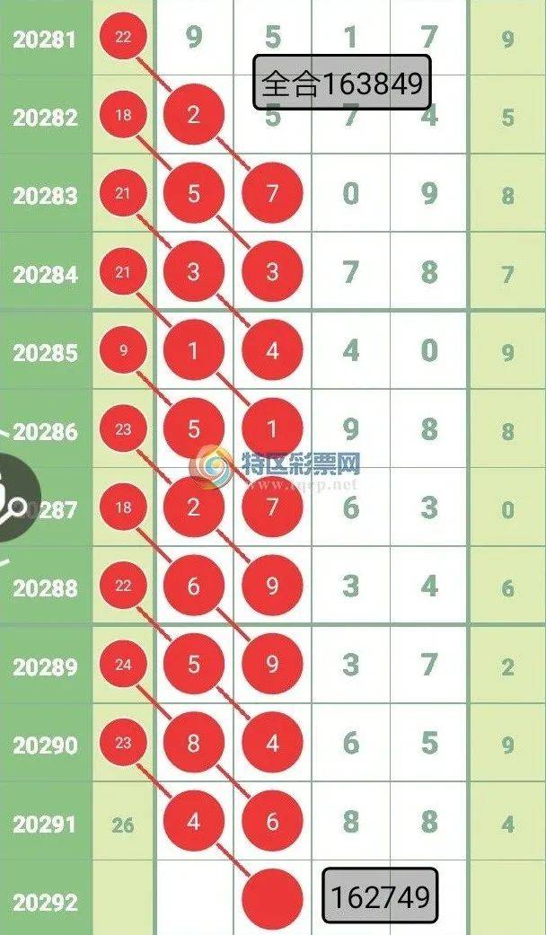 今晚必开一肖包准2025的全面释义、解释与落实、定量解答解释落实