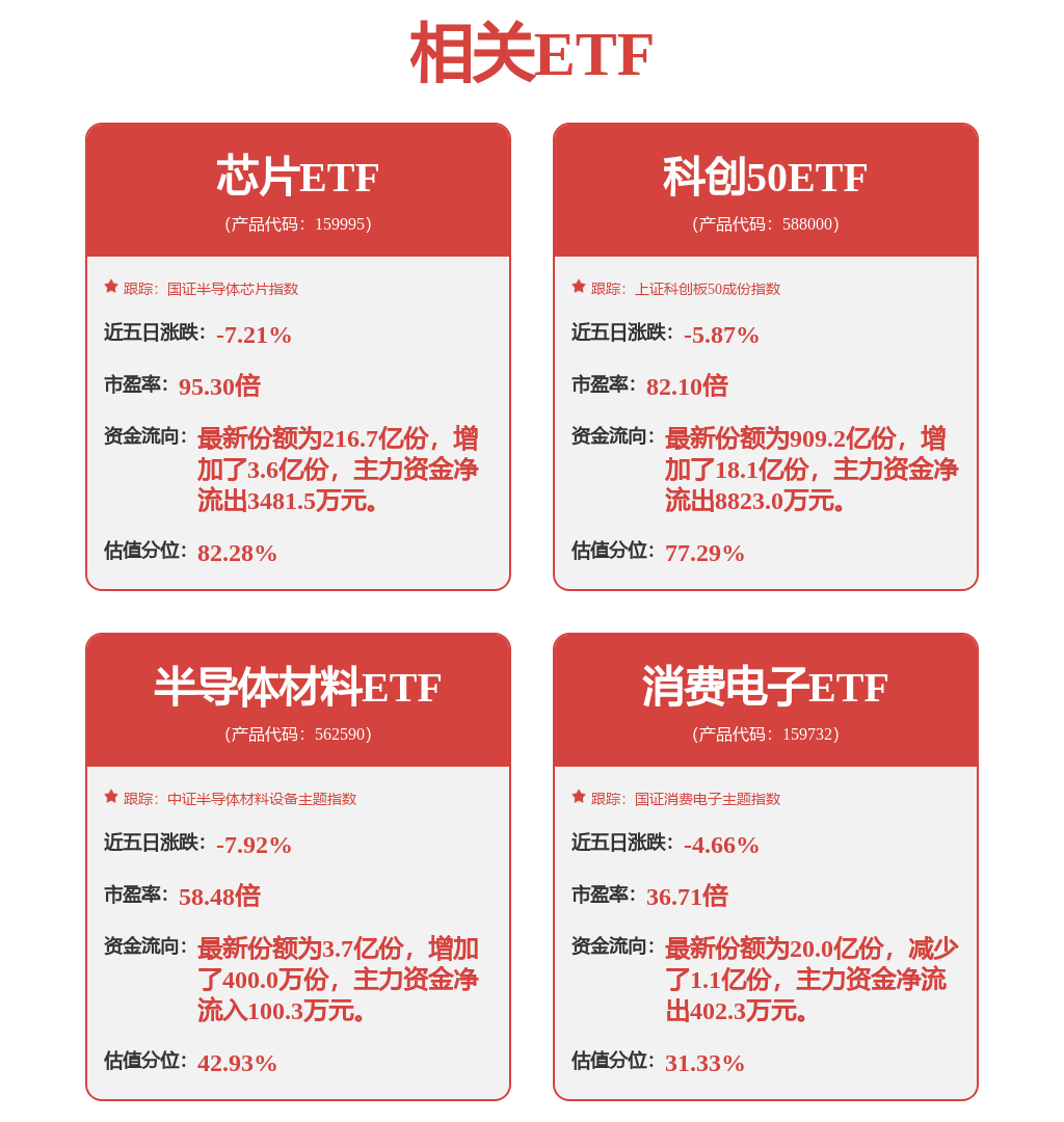 2025精准正版免费资料请全面释义、解释与落实、详细解答解释落实