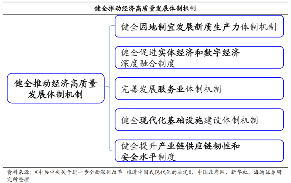 新澳2025最新资料大全决策资料解释解释定,警惕虚假宣传,全面解答解释落实