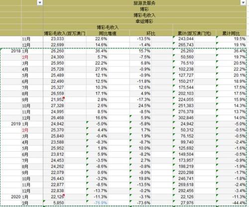 2025澳门天天开好彩精准一码详细解答、综合解答解释落实