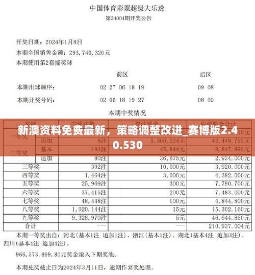 2025澳天天开好彩大全的警惕虚假宣传-全面释义、解释与落实、精准解答解释落实