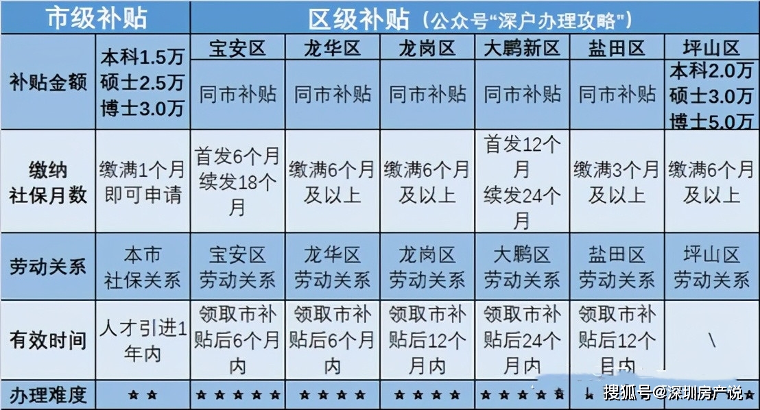 2025年新澳天天开奖结果资料查询仔细释义、解释与落实、深度解答解释落实