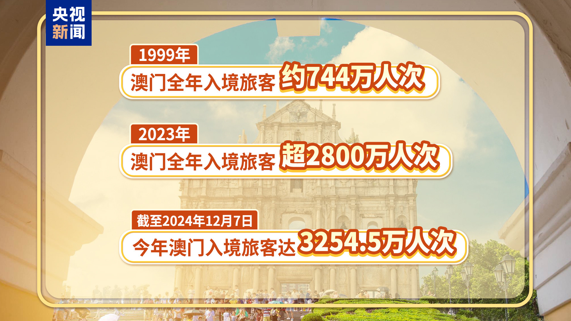2025新澳门全年免费，详细解答、统计解答解释落实
