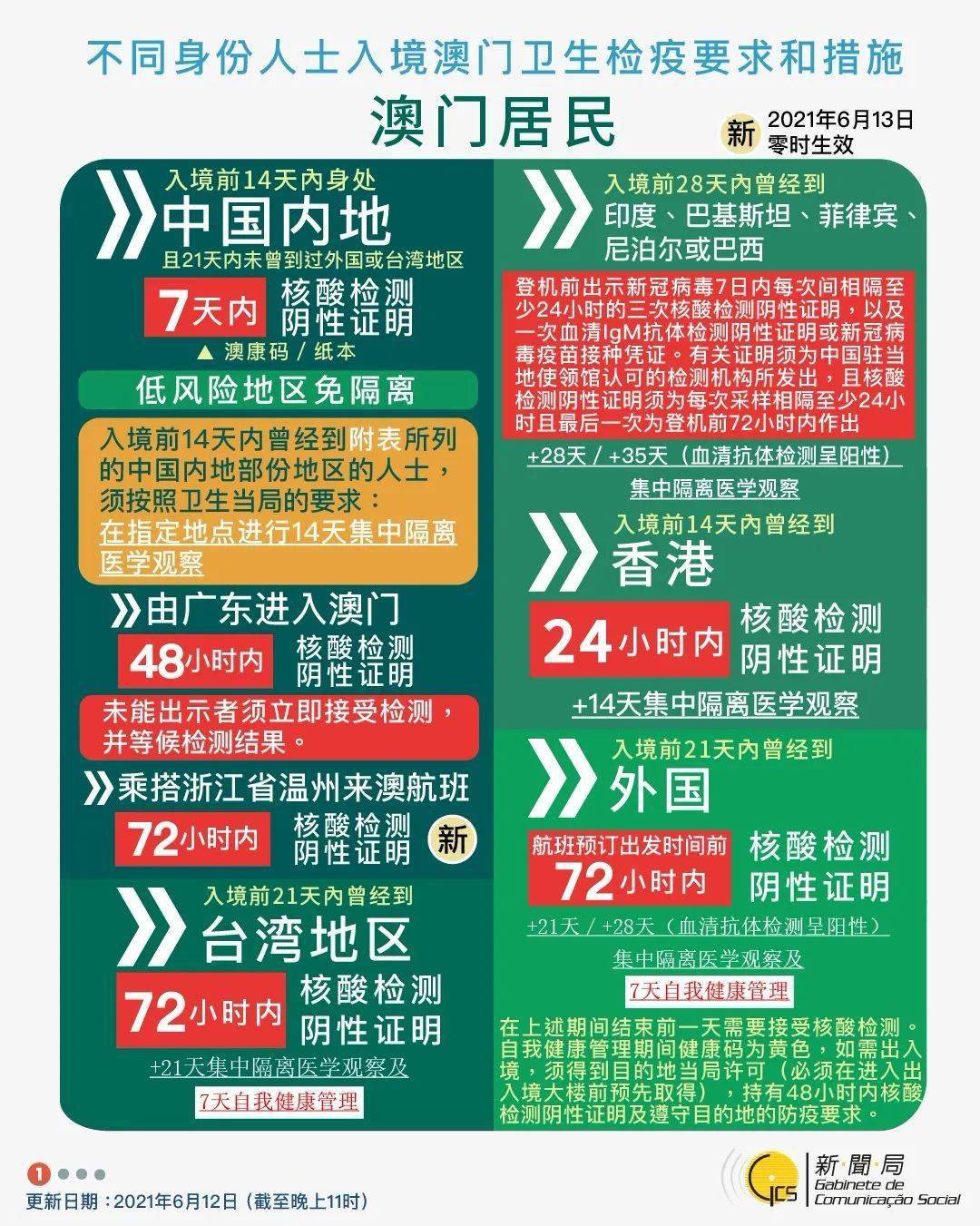 新澳六开奖结果2025开奖记录精选解析、解释与落实、全面解答解释落实