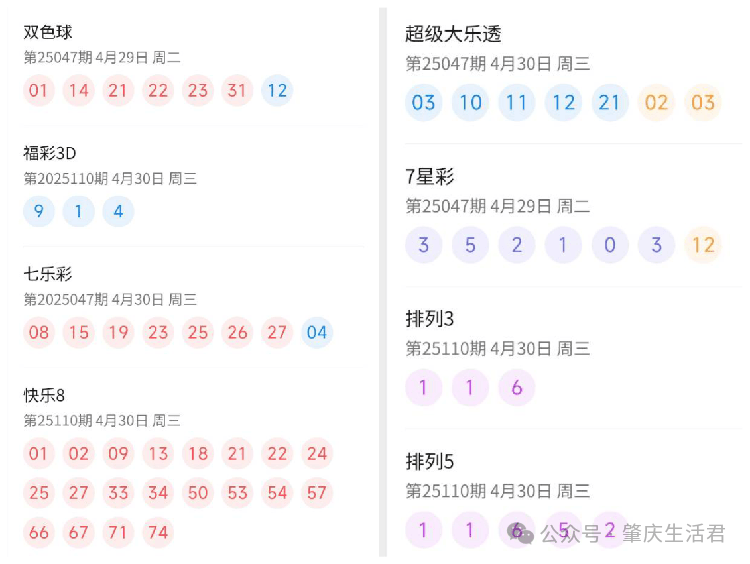 今晚开奖结果查询表，全面释义、前沿解答解释落实