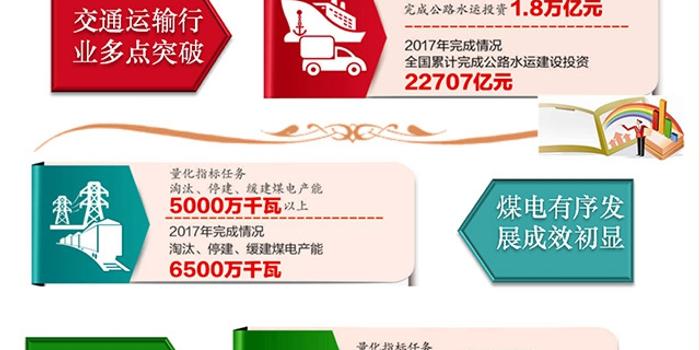 新澳今天最新资料晚上四不像的警惕虚假宣传-全面释义、解释与落实、定量解答解释落实