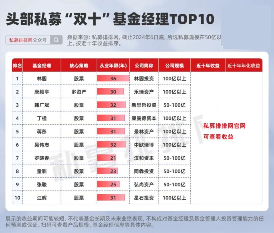 新澳门2025最精准免费澳门天天开奖详细解答、定量解答解释落实