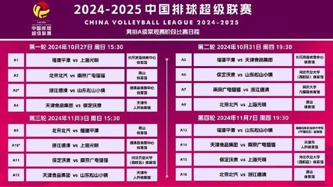 2025年新澳天天彩最新资料,警惕虚假宣传、全面解答、实证解答解释落实