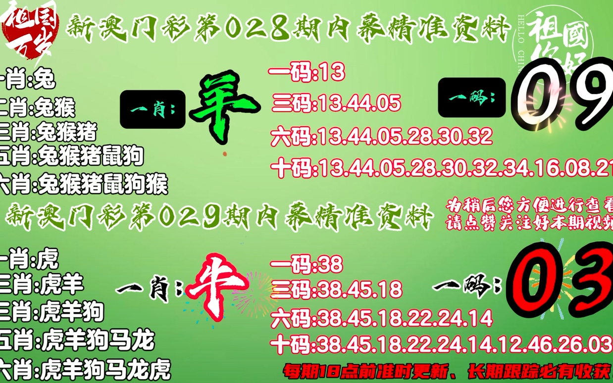 新澳门一肖中100请全面2释义、解释与落实、全面解答解释落实