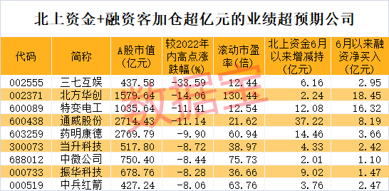 7777788888精准免费4肖预测的警惕虚假宣传-全面释义、构建解答解释落实