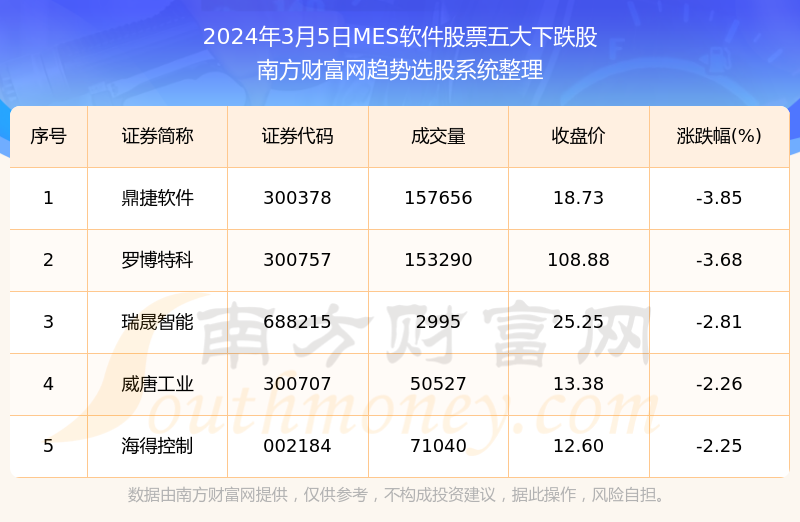 2025年新奥精准免费提供港澳彩详细解答、解释与落实、科学解答解释落实