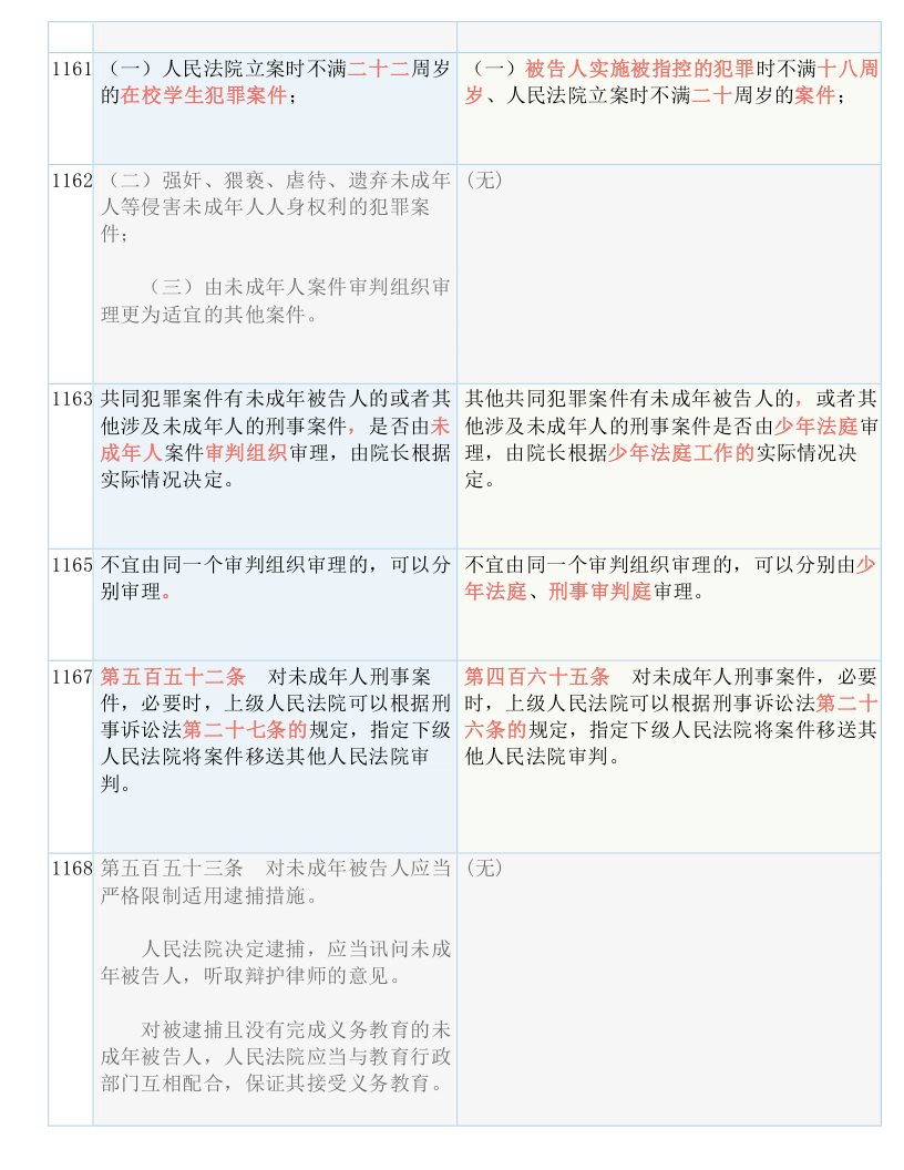 2025澳门免费资料,正版资料的全面释义、解释与落实、实证解答解释落实