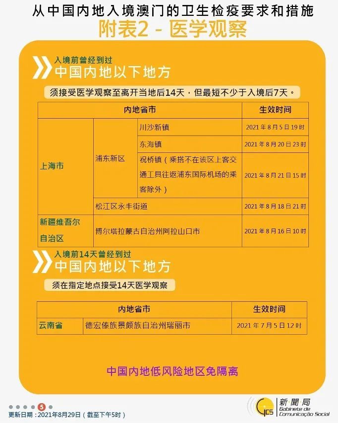 2025年新澳门天天开奖记录如何查询?精选解析、解释与落实、精准解答解释落实