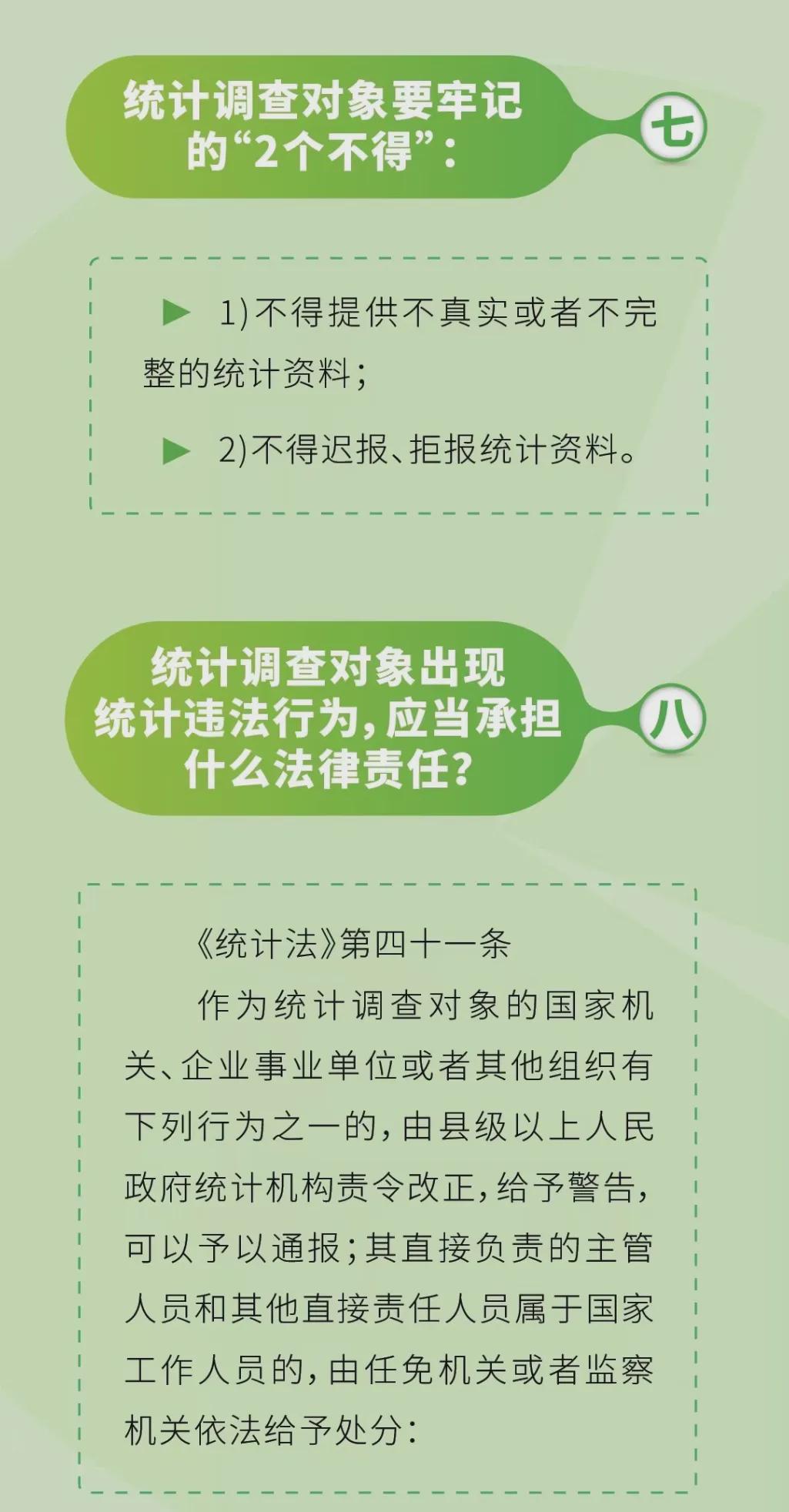 澳门四不像图片正版资料大全的全面释义、解释与落实、统计解答解释落实