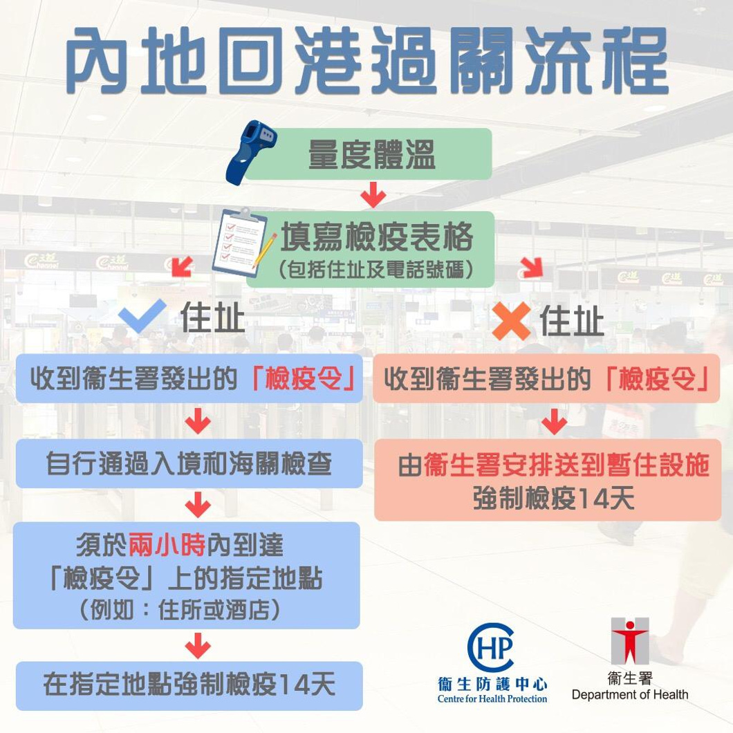 2025年新澳门与香港天天免费精准大全，全面释义、实证解答解释落实