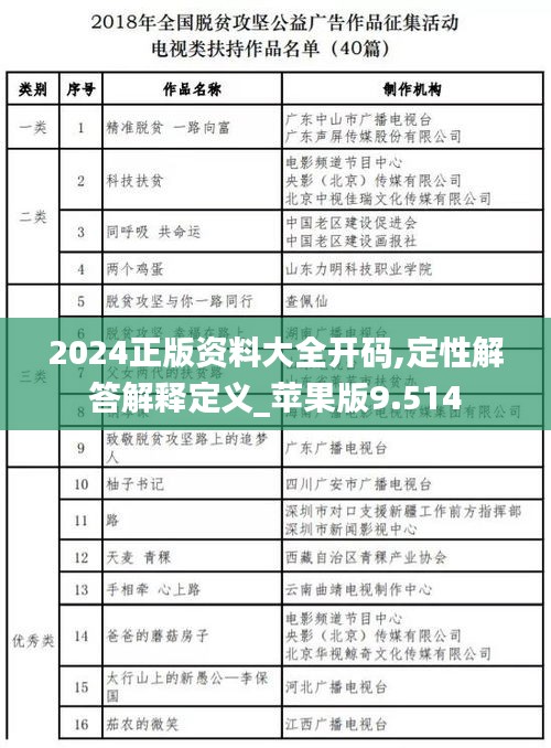 正版资料免费公开请全面2释义、解释与落实、综合解答解释落实