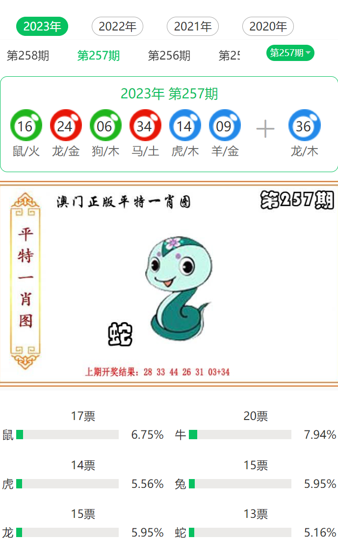 2025年澳门115期出什么肖警惕虚假宣传、全面解答与解释、构建解答解释落实