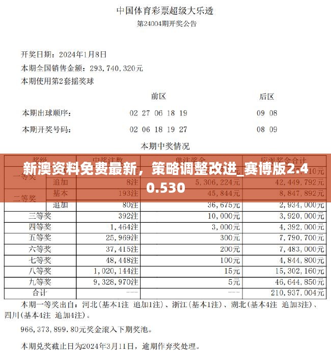 澳门2025资料大全,正版资料查询详细解答、解释与落实、综合解答解释落实