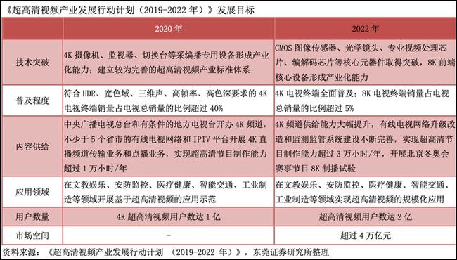 新奥门开将记录2025年精选解析、解释与落实、定量解答解释落实