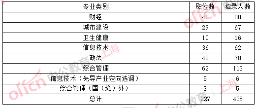 2025精准正版资料大全详细解答、解释与落实、构建解答解释落实