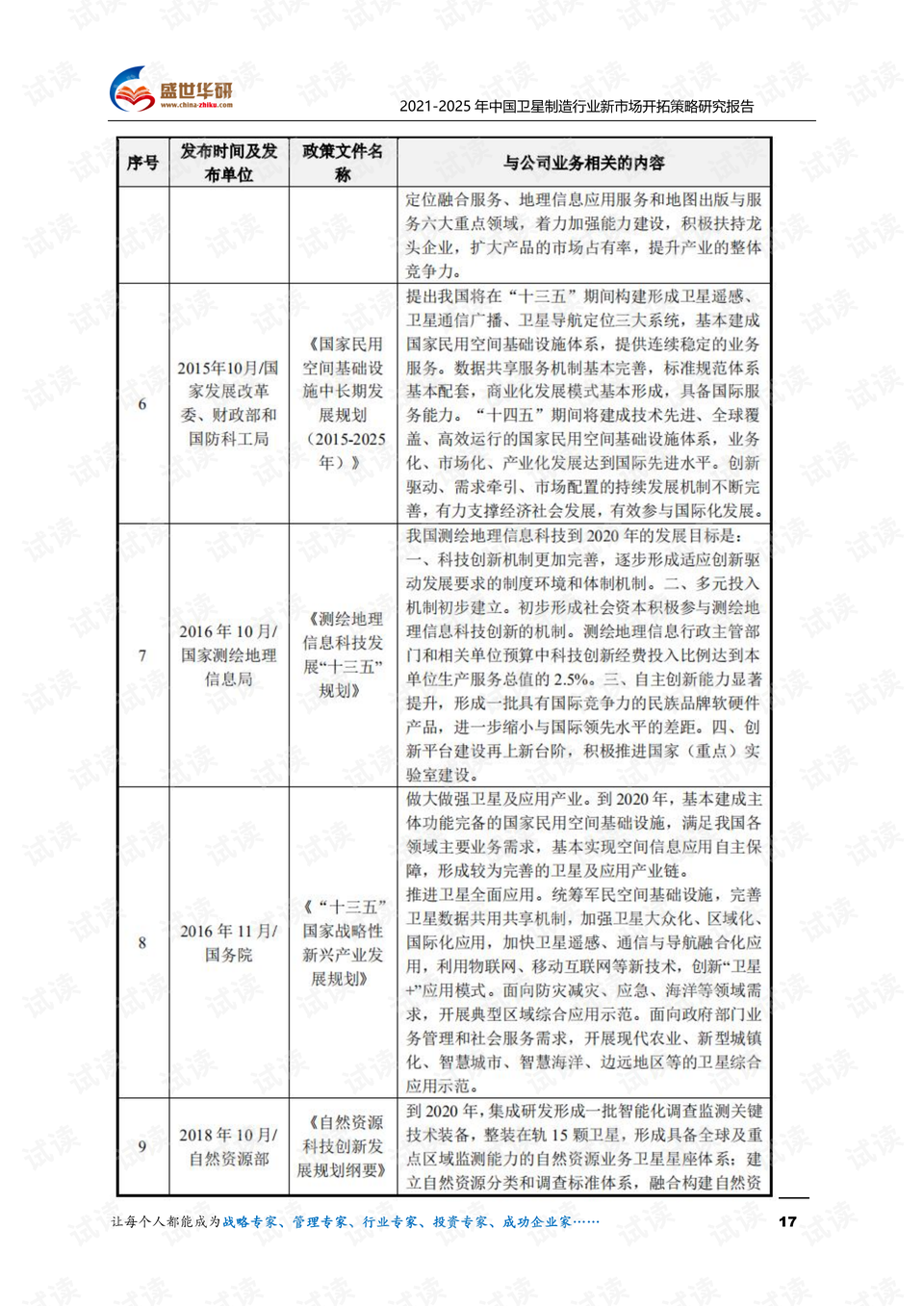 2025新澳门原料免费大全全面释义、构建解答解释落实