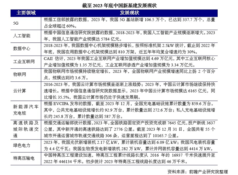 新澳门2025最精准四不象的全面释义、解释与落实、综合解答解释落实