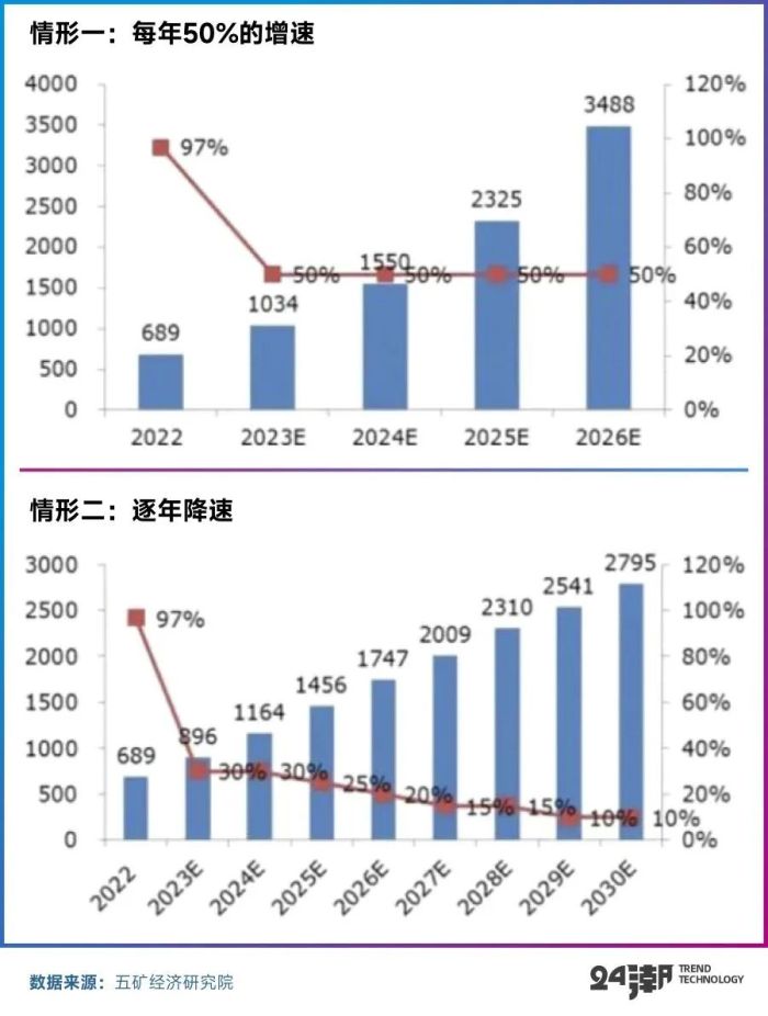 2025新澳门历史记录走势、警惕虚假宣传-全面释义、构建解答解释落实