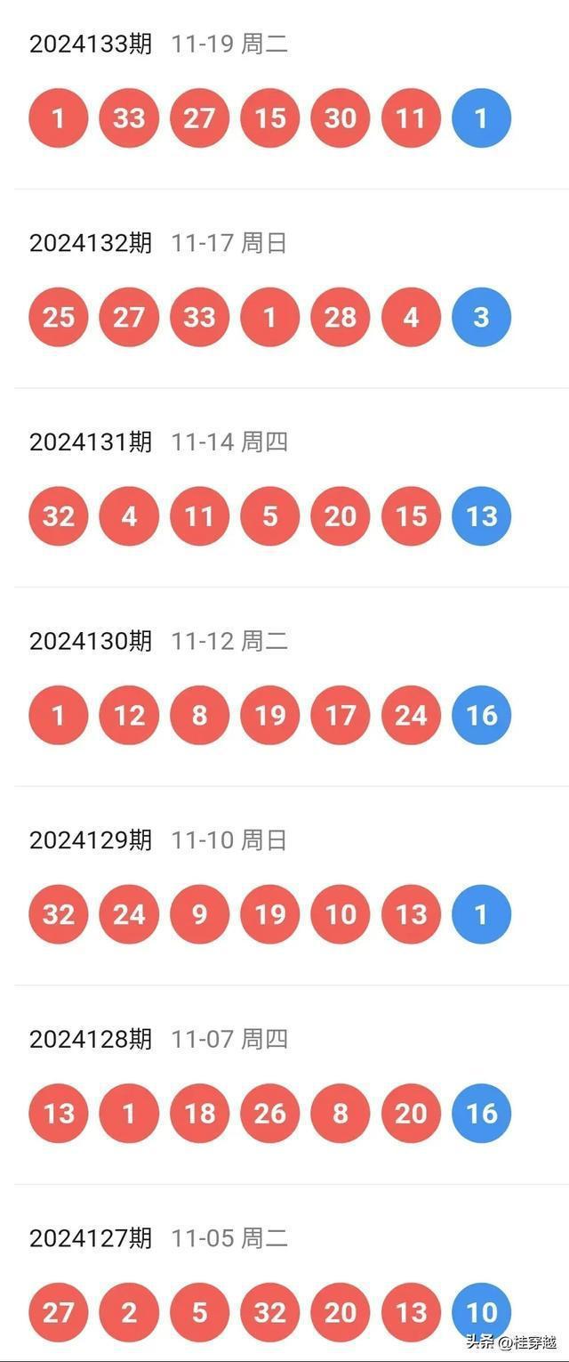 新澳2025今晚特马开奖号码是多少号啊视频,警惕虚假宣传落实,精准解答解释落实