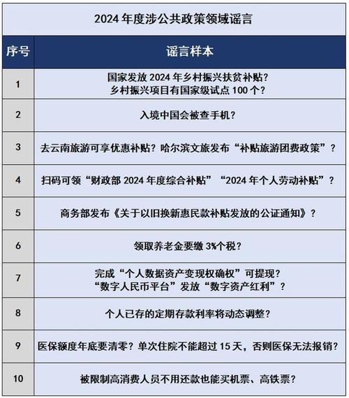 新2025正版精准免费资料的警惕虚假宣传-全面解答解释落实