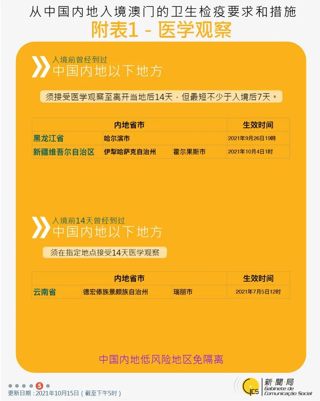 澳门港彩详细解答、深度解答解释落实