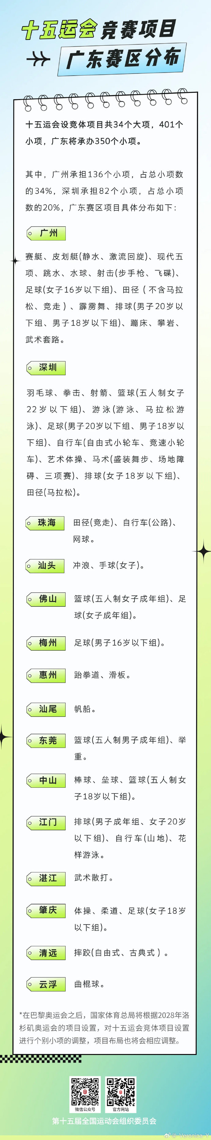 2025年港澳免费大全，全面释义、详细解答解释落实