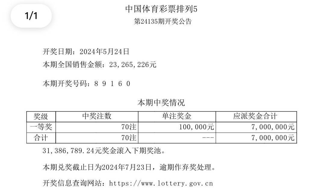 48878澳彩开奖结果查询的全面释义、解释与落实、定量解答解释落实