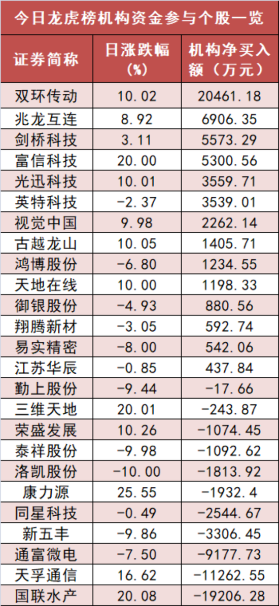2025新澳门码十走势，全面释义、构建解答解释落实