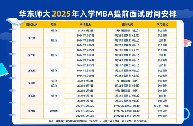 2025澳门天天开奖大全生肖图详细解答、解释与落实、时代解答解释落实